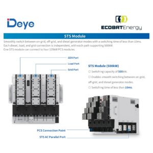 Deye SUN-STS500L