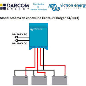 Centaur Charger 24/60(3) 120-240V