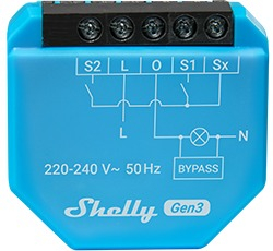 Shelly 1L Gen3