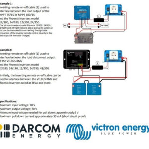 Inverting remote on-off cable