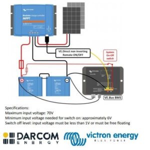 VE.Direct non-inverting remote on-off cable